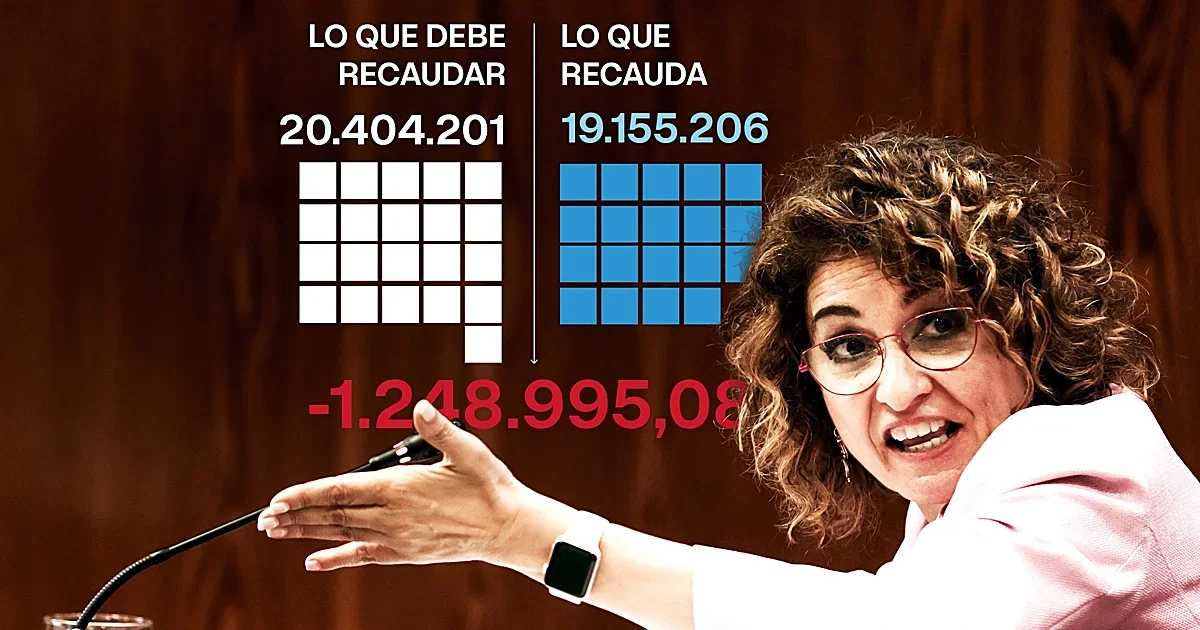 Andalucía pierde 937 millones en recursos tras la rebaja fiscal de Hacienda