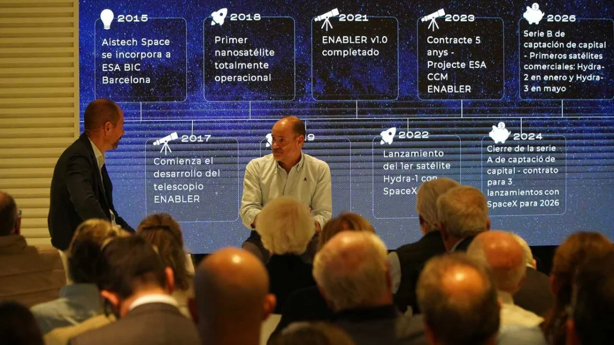 Arquia Banca identifica las mejores oportunidades de inversión en la economía espacial de 1,8 billones