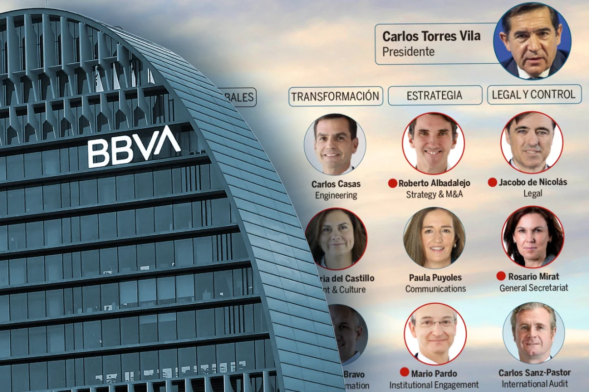 BBVA reestructura su equipo directivo: impacto en la estrategia del banco