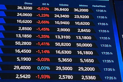 Crisis en Oriente Medio provoca caídas históricas en valores del Ibex 35