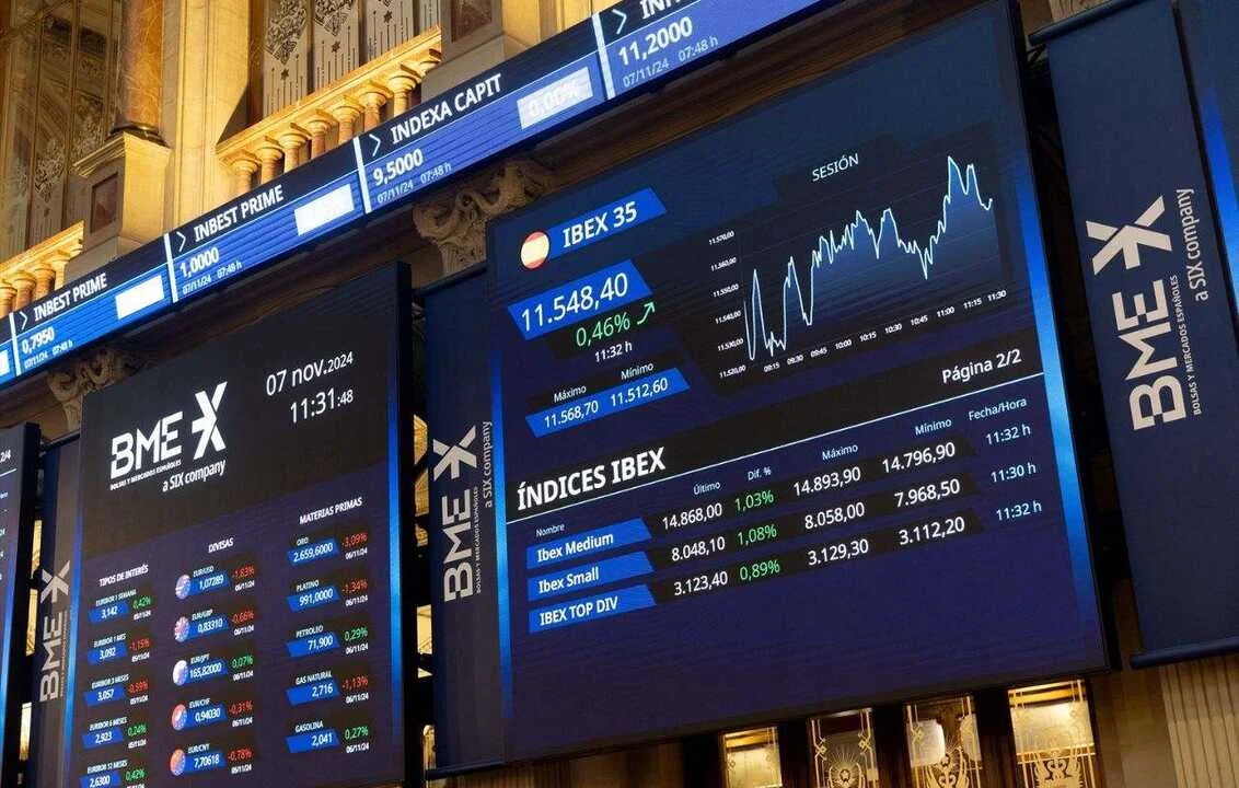 Deutsche Bank impulsa a la banca del Ibex: Sabadell y Bankinter en el punto de mira
