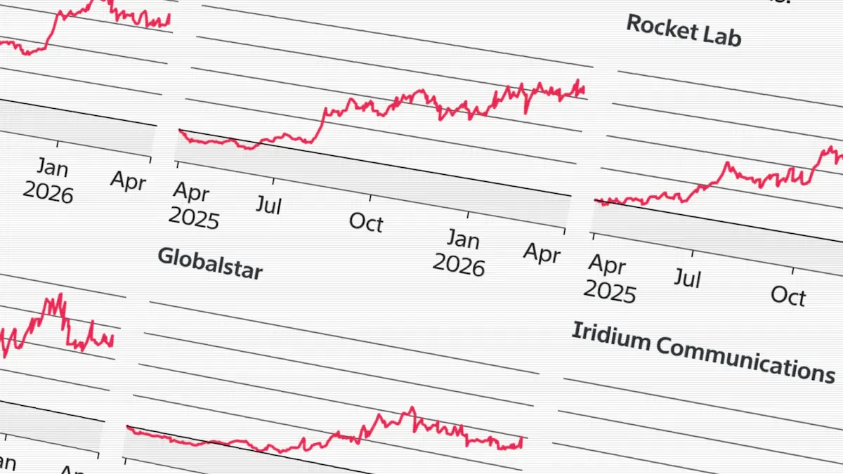 El auge de SpaceX dispara las acciones de empresas aeroespaciales competidoras