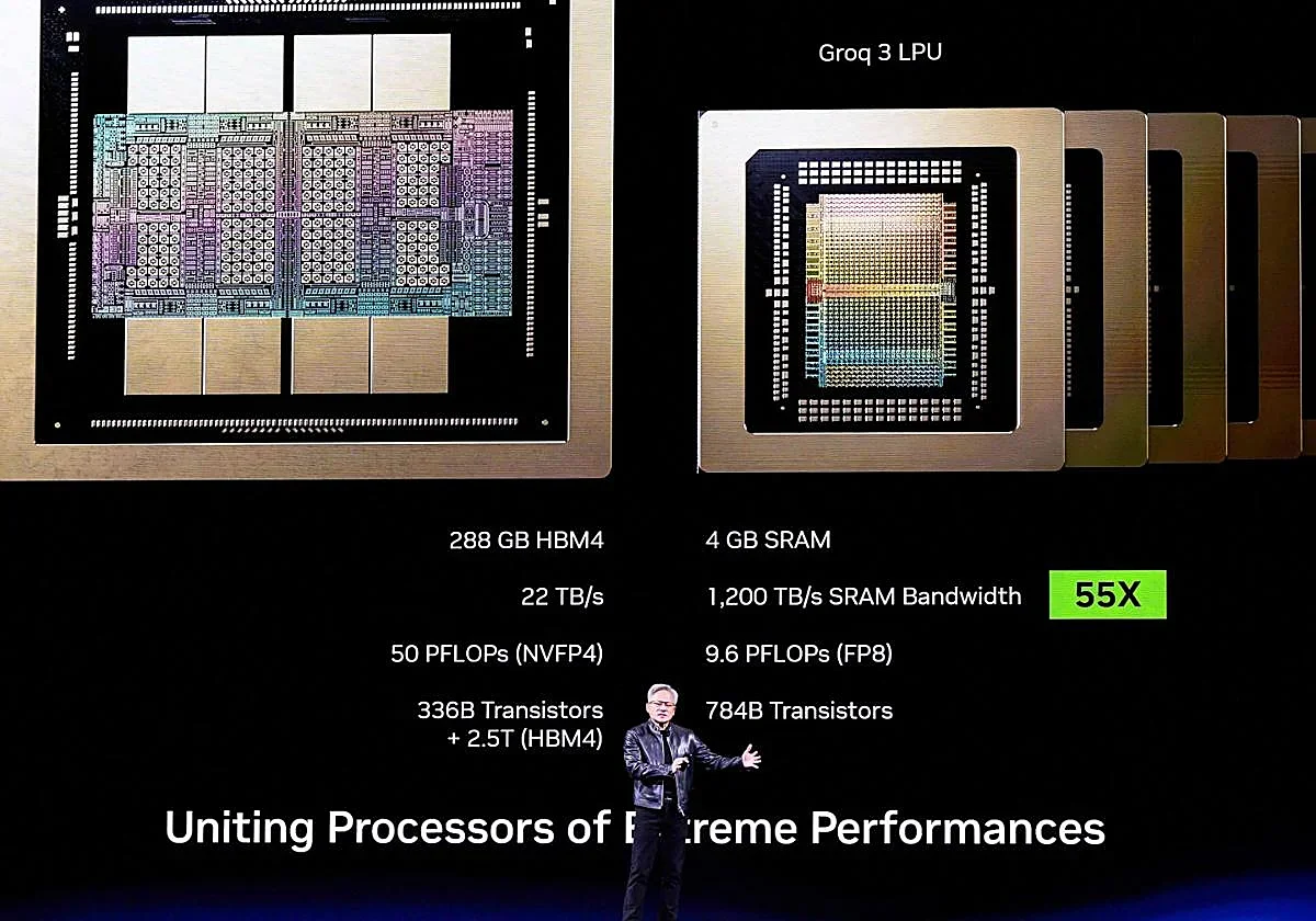 El crecimiento de Nvidia podría transformar el mercado de chips para IA en 2027