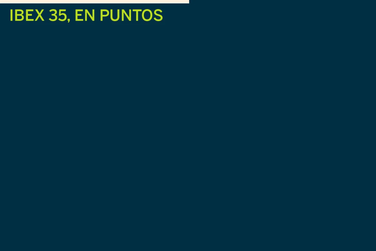 El Ibex 35 marca un hito histórico al superar los 18.000 puntos, impulsando la inversión extranjera