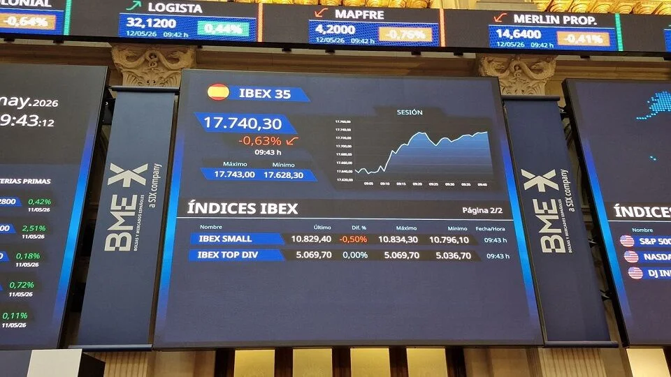 El Ibex 35 se aleja de los 17.600 puntos: ¿qué sectores se ven más afectados?