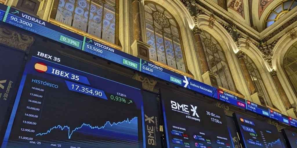 El Ibex 35 se convierte en el índice más rentable de Occidente tras 30 años de espera