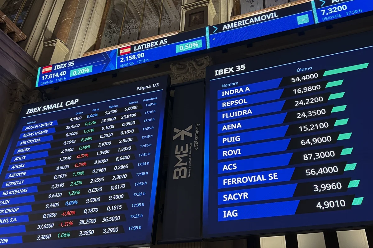 El Ibex marca un nuevo récord y se beneficia de la inestabilidad en Venezuela