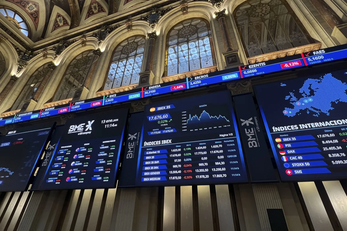 El Ibex se fortalece ante la creciente demanda de dividendos en el sector bancario