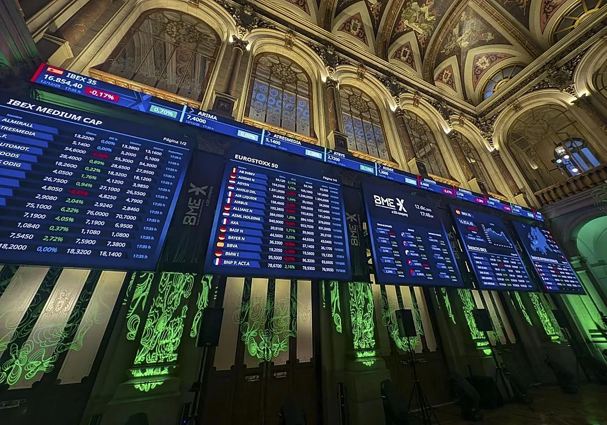 El Ibex sufre su mayor caída semanal desde la guerra en Ucrania por el petróleo a 27%