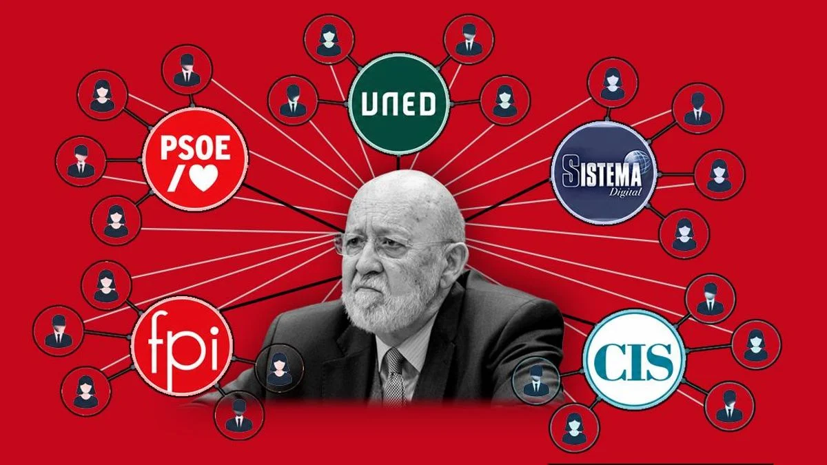 El poder interno del CIS bajo Tezanos: ¿cómo afecta a la credibilidad de las encuestas?