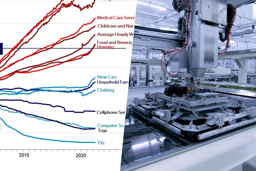 El precio de los televisores cae drásticamente mientras otros bienes se encarecen.