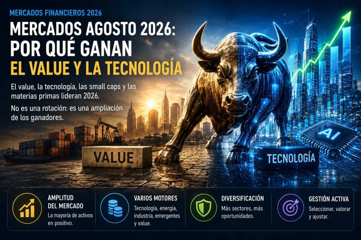 El value y la tecnología dominan los mercados: claves del éxito en agosto 2026