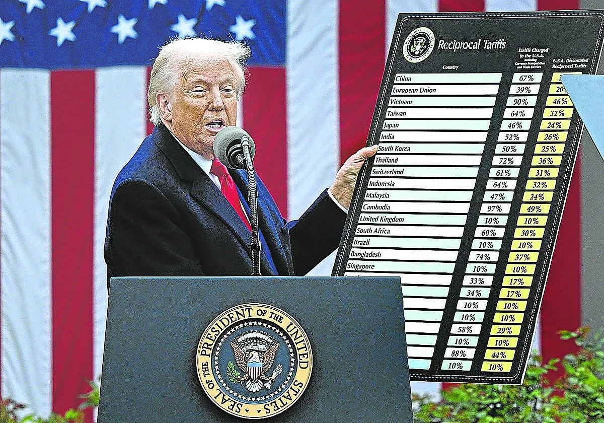 Empresas ahorran millones: Trump prioriza a las que renuncian a aranceles ilegales