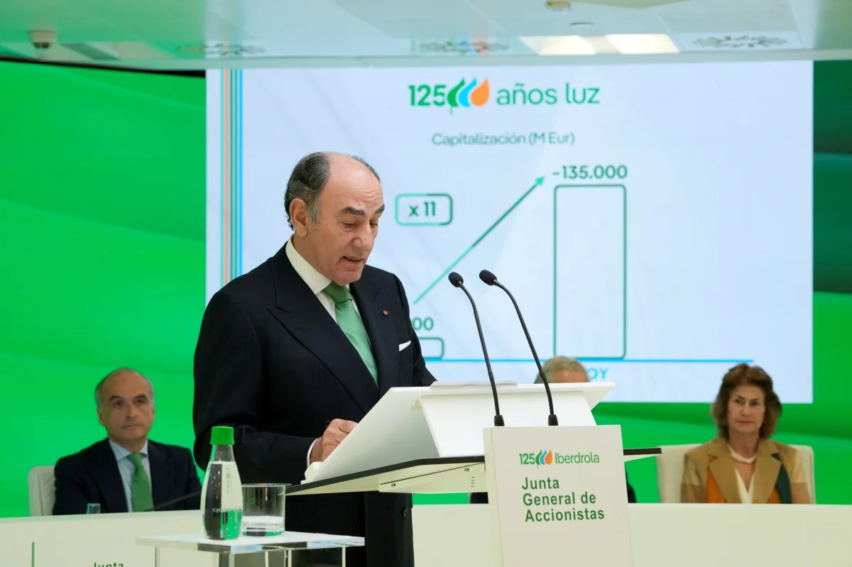 Iberdrola fija un ambicioso objetivo de 21.000 millones de euros que impulsa su valor accionario