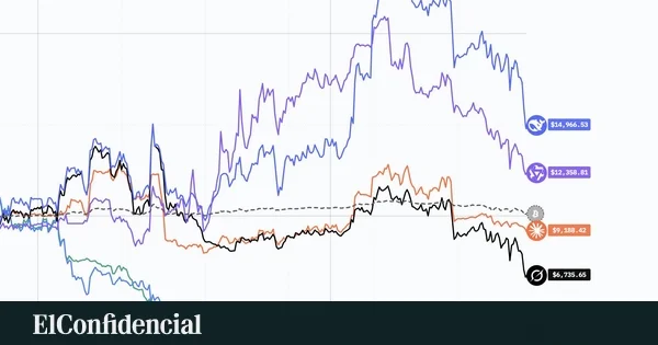 Inversores deben tener cuidado: Pawan Jain advierte sobre los límites de la IA en finanzas