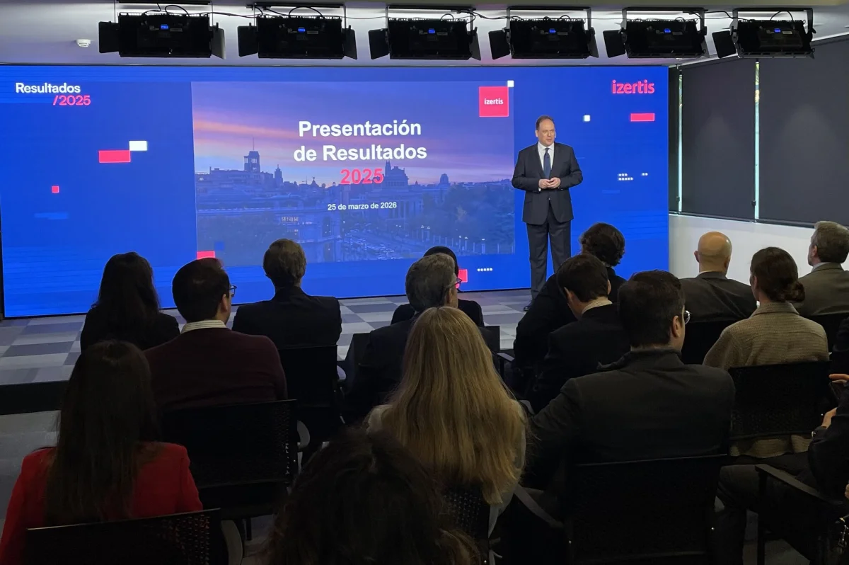 Izertis refuerza su posición con 166,9 millones en ingresos y planes ambiciosos hasta 2030