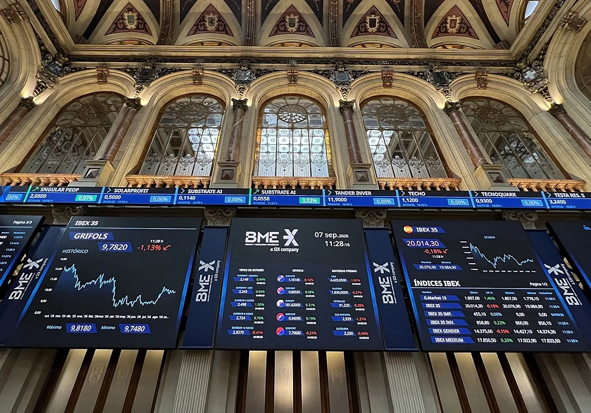 La incertidumbre sobre la IA y el petróleo a 107 dólares sacuden los mercados financieros