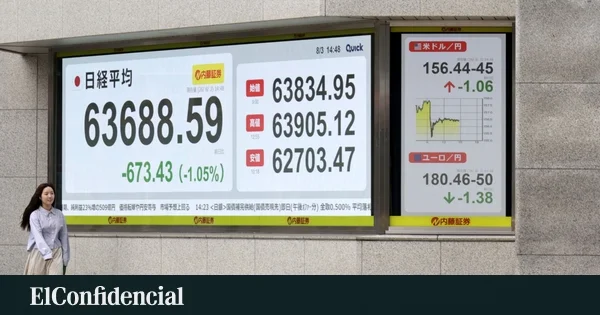 La intervención del yen marca un nuevo desafío para la economía global tras 15 años