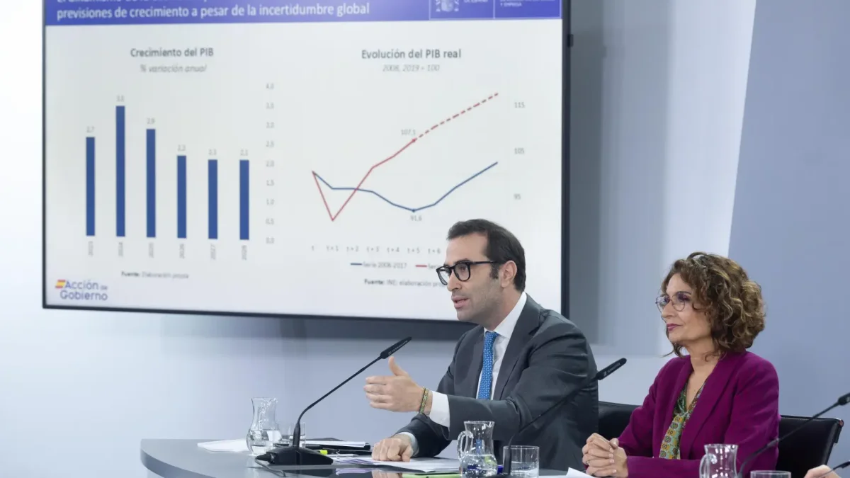 La reducción de la deuda pública a 100,8% del PIB no frena aumento a 1,7 billones en total
