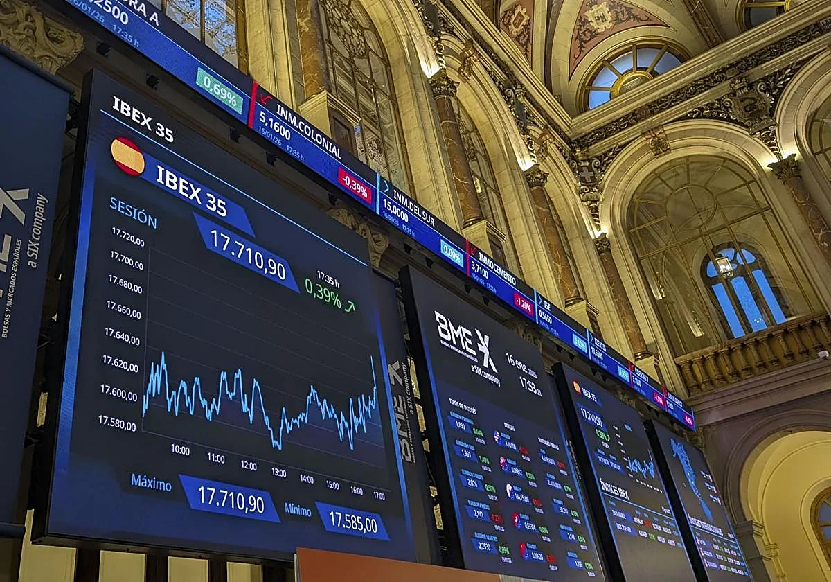 La volatilidad del mercado se intensifica por la disputa entre Trump y Europa sobre Groenlandia