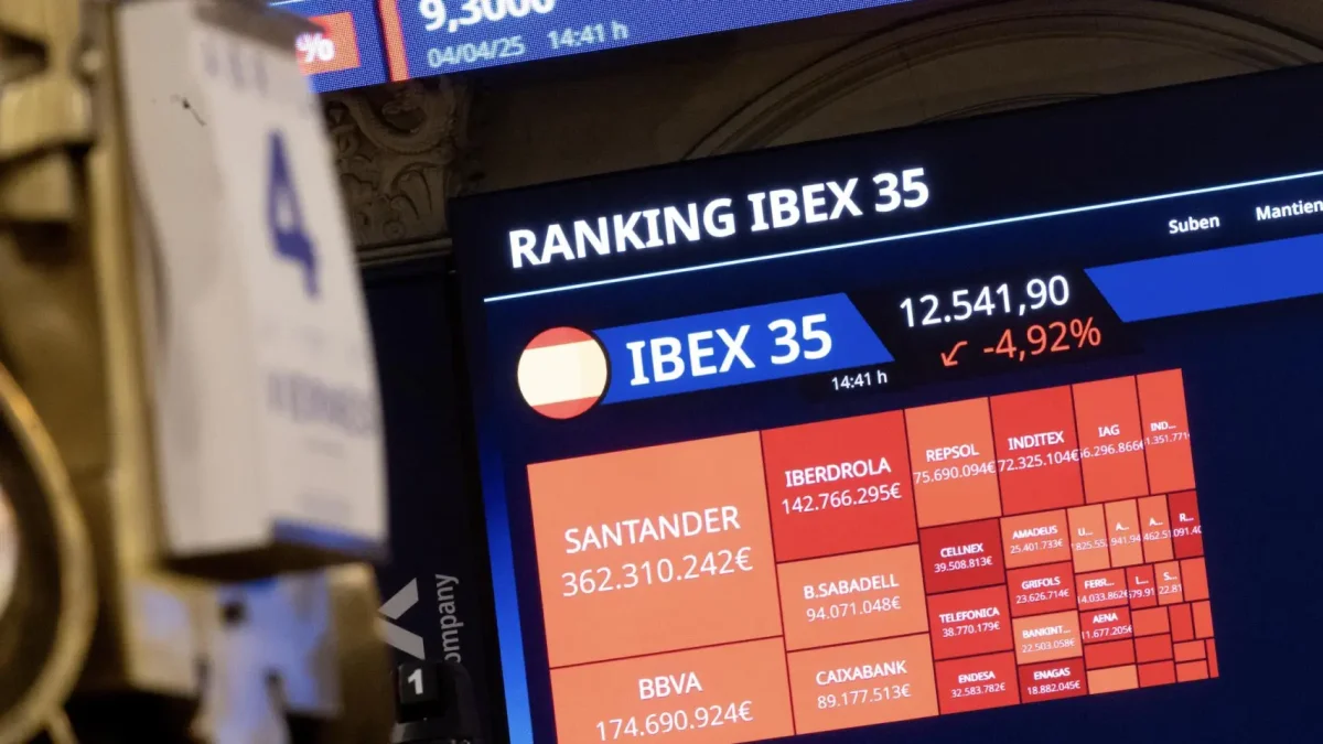 Las empresas españolas enfrentan un drástico retroceso en inversión exterior, cayendo un 56%