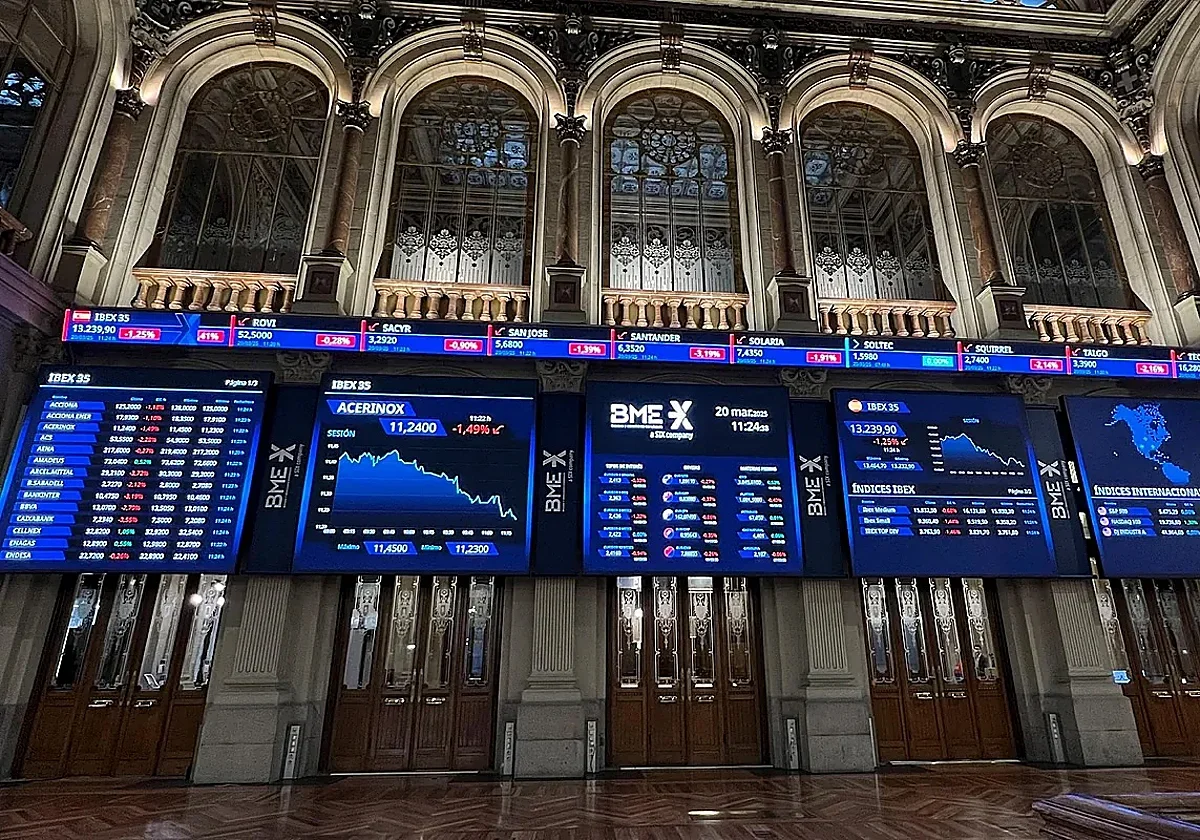 Los mercados se estabilizan tras la agitación de Trump, pero el petróleo sigue bajo presión