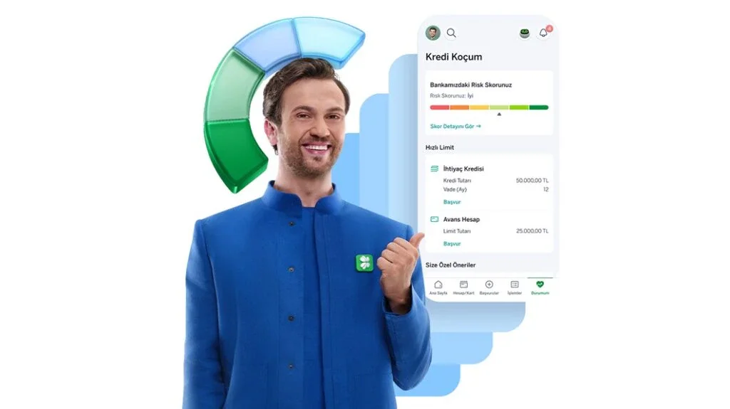 Mi Entrenador de Crédito' de Garanti BBVA promete mejorar la salud financiera de sus usuarios