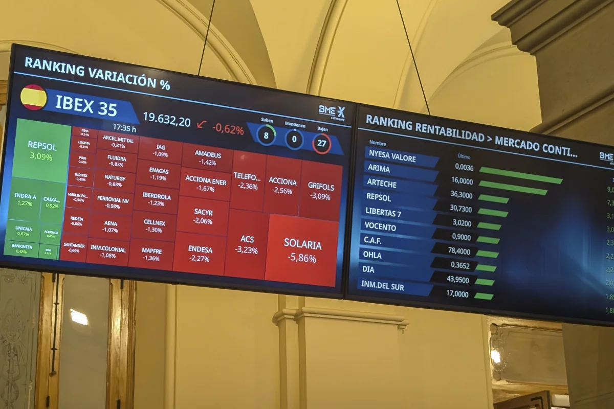 Noruega y Suecia obtienen 3.500 millones en el Ibex, eclipsando a Catar y Singapur