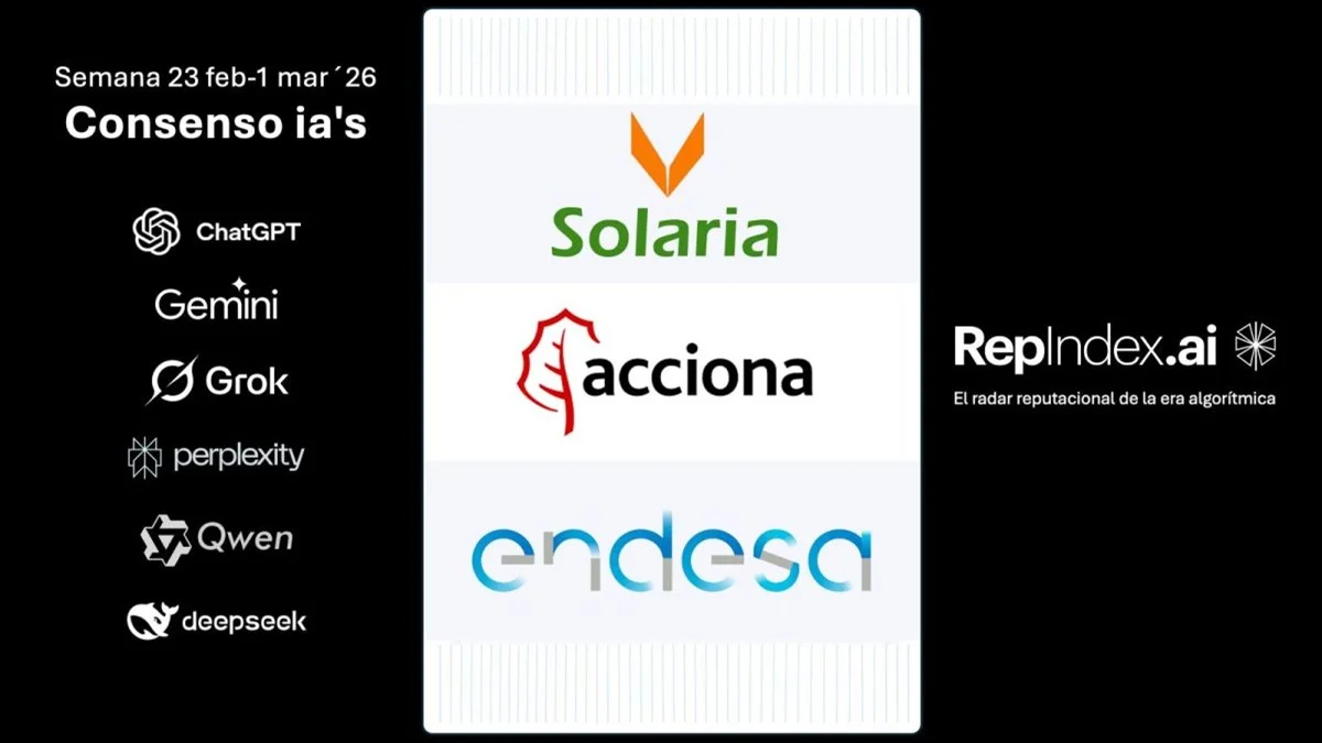 Solaria, Acciona y Endesa destacan en el IBEX35 por su reputación entre inversores de IA